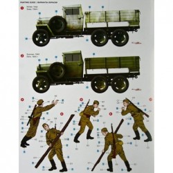 GAZ-AAA Mod. 1943 Cargo Truck (incl. 5 fig.) - MiniArt 35133