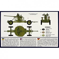 37mm anti-aircraft gun mod.1939 K-61 (early) - Unimodel 516