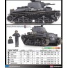 GERMAN ARMY 35(t) - Academy Model Kit tank 13280