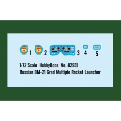 Russian BM-21 Grad Multiple Rocket Launcher - Hobby Boss 82931