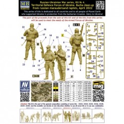 Territorial Defence Forces of Ukraine, April 2022 - Master Box MB35226