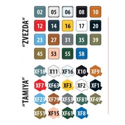 Yak-9T with cannon (Jak-9T) - Zvezda Model kit 4831