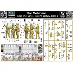 The Mohicans, Indian Wars Series (3 fig.) - Master Box MB35232