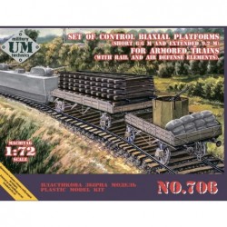 Set of Control Biaxial Platforms for Armored Trains - Unimodel 706