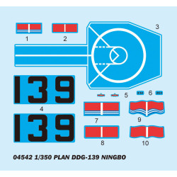 PLAN DDG-139 Ningbo - Trumpeter 04542