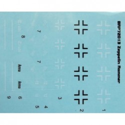 Zeppelin Rammer (2 ks, plastic kit) - Brengun BRP72013