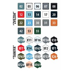 Suchoi SU-57 (Suchoj) - Zvezda Model Kit 4824