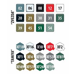 C-130 H Hercules - Zvezda Model Kit 7321